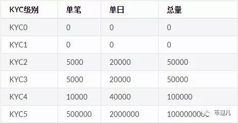 钱包比特派官网下载版安卓_比特派钱包官网版下载_比特派钱包下载中文版